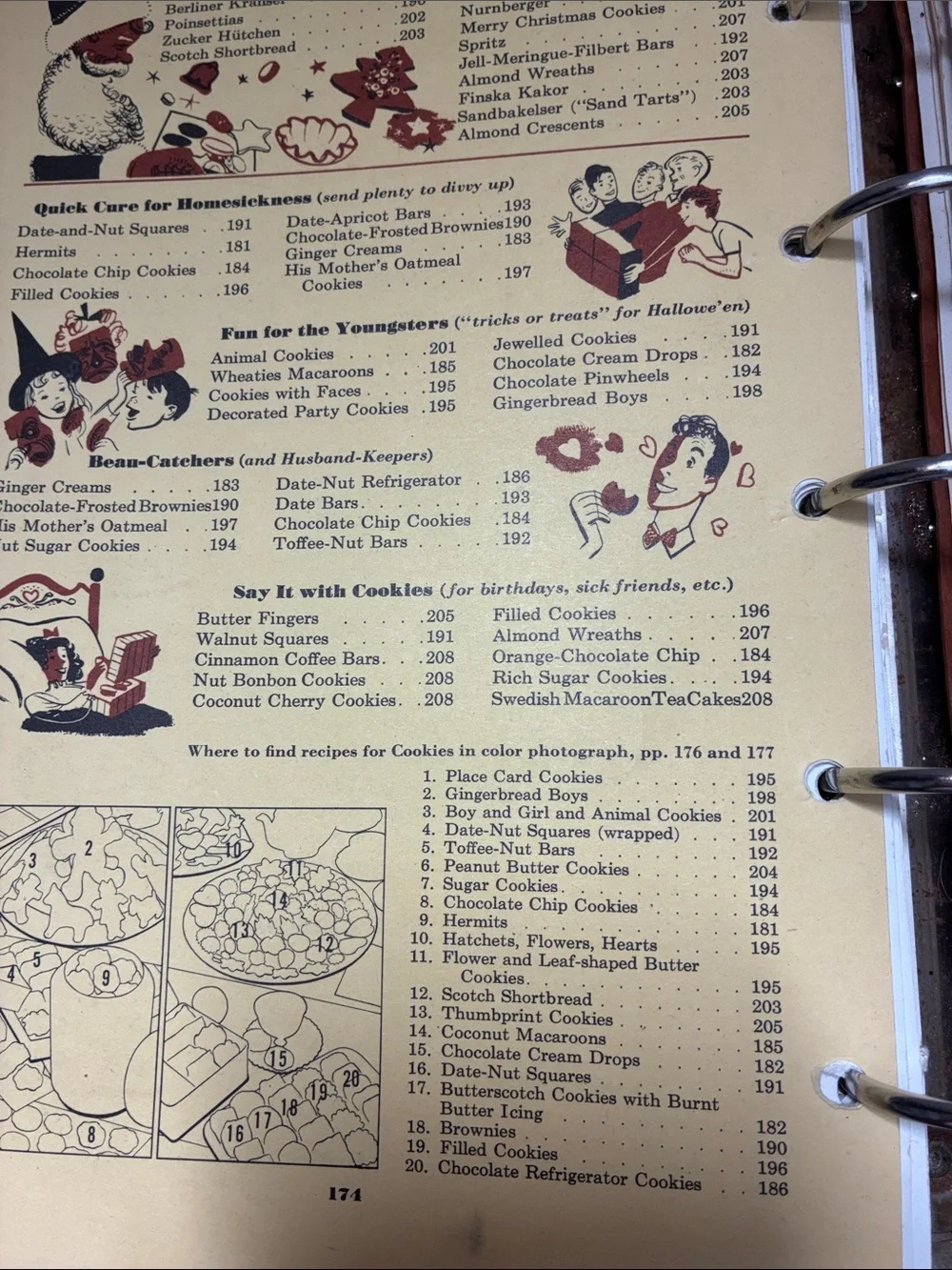 Betty Crocker Red and White Decorative Picture Cook Book 1950